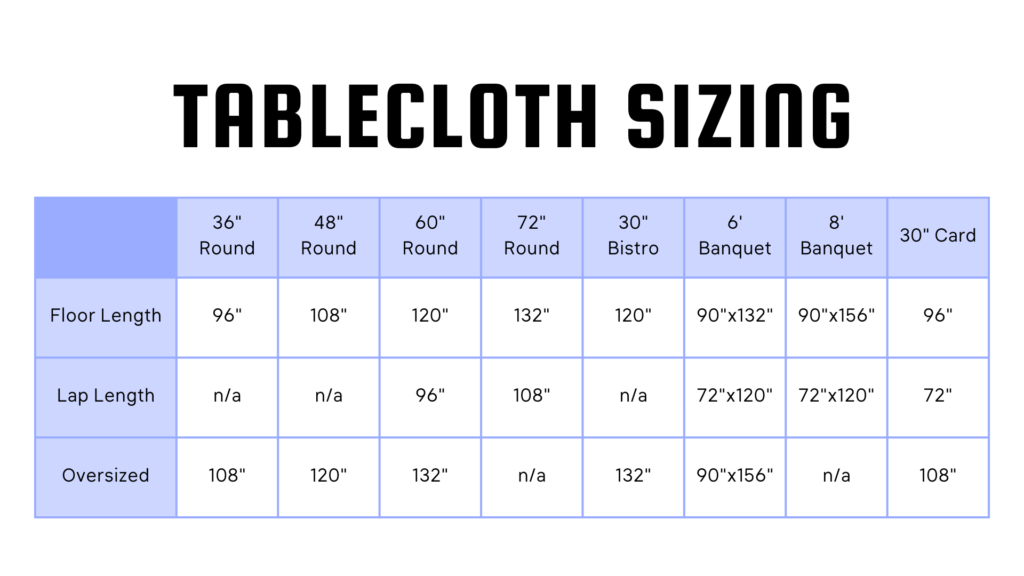 Tablecloth sizing chart
